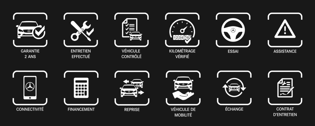 Occasion Mercedes-Benz Certified - Offres Immanquables